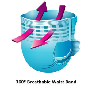 malaysiamanufacturer-babydiaper-360o-breathable-waist-band