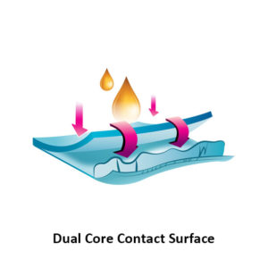 malaysiamanufacturer-babydiaper-dual-core-contact-surface